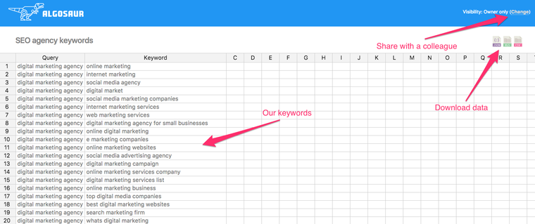 SEO keywords ready for download